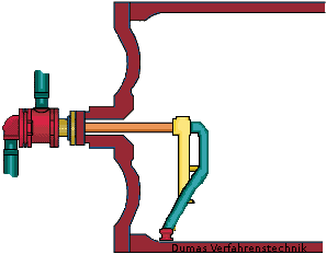 statinary siphon